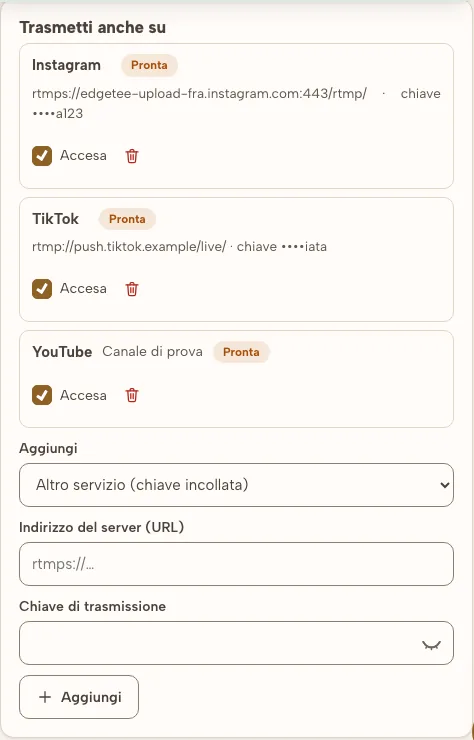 La regia della diretta, con le uscite e il loro stato