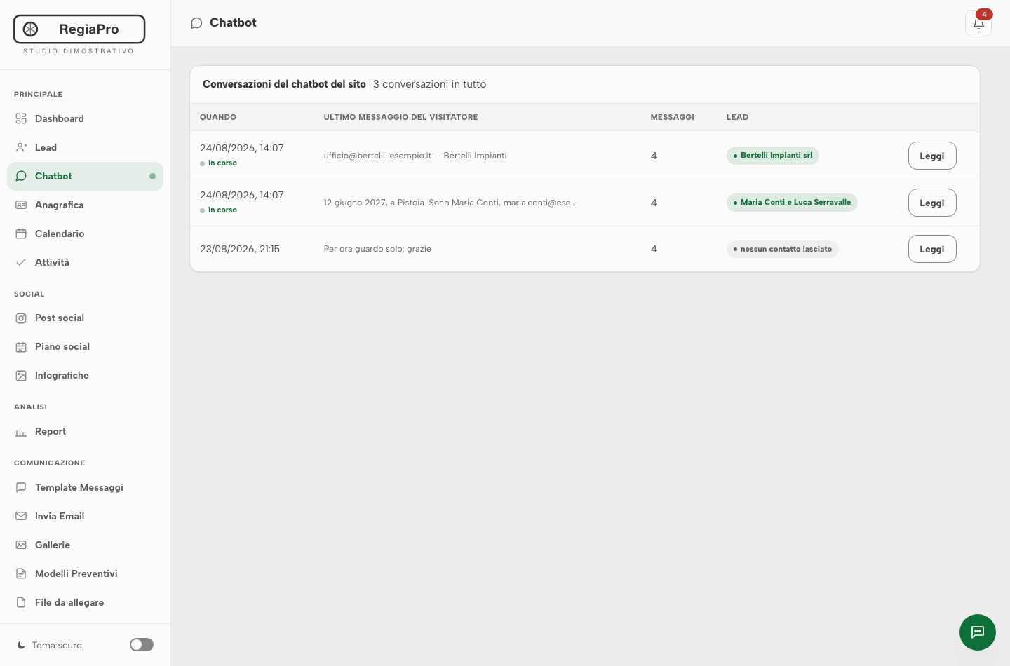 La sezione Chatbot: le conversazioni raccolte dal sito e i lead che ne sono nati.