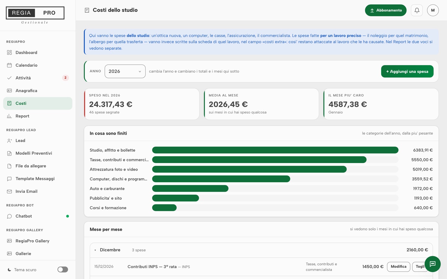 Le spese dello studio in RegiaPro, divise per categoria: studio e bollette, tasse e contributi, attrezzatura, computer, auto, pubblicità e formazione, con quanto pesa ognuna.