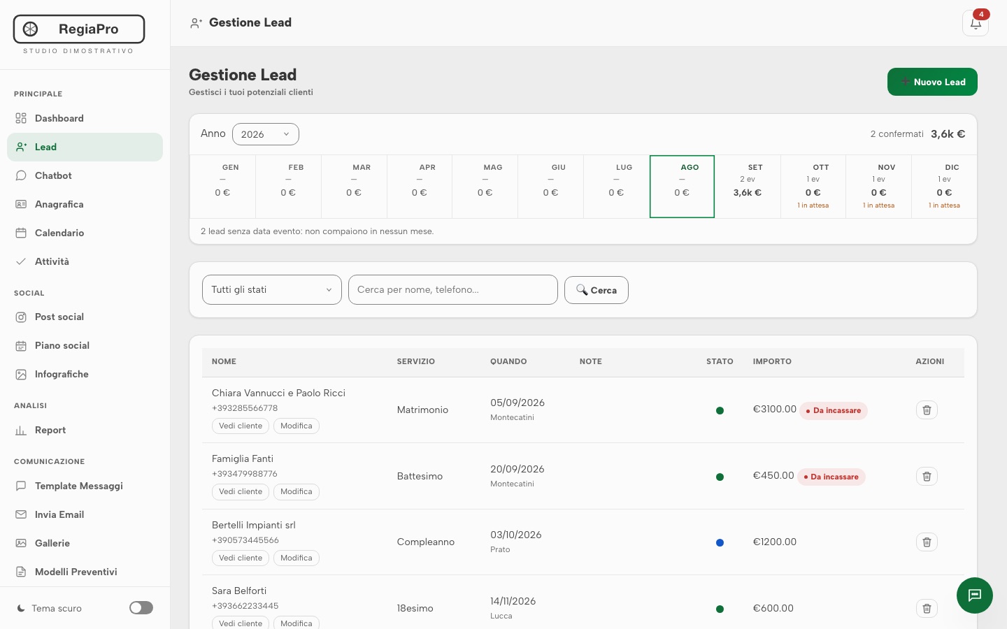 L’elenco dei lead in RegiaPro: i mesi dell’anno con quanti eventi e quanto fatturato ognuno, e sotto le schede dei clienti con servizio, data, luogo, stato e importo.